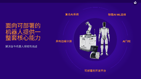 CES 2026终极盘点：关于汽车和具身智能，看这一篇就够了