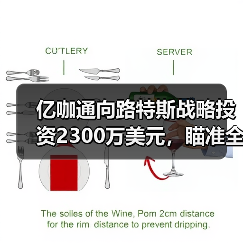 亿咖通向路特斯战略投资2300万美元，瞄准全球合作（图2）