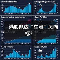 港股能成“车圈”风向标？（图3）