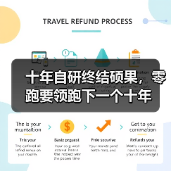 十年自研终结硕果，零跑要领跑下一个十年（图4）
