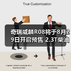 奇瑞威麟R08将于8月29日开启预售 2.3T柴油动力