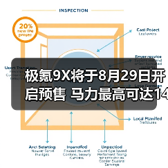 极氪9X将于8月29日开启预售 马力最高可达1400匹(图3) 极氪9X将于8月29日开启预售 马力最高可达1400匹(图3)