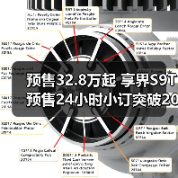 预售32.8万起 享界S9T预售24小时小订突破20000(图2) 预售32.8万起 享界S9T预售24小时小订突破20000(图2)