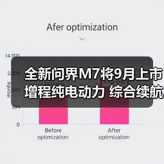 全新问界M7将9月上市 增程纯电动力 综合续航160(图4) 全新问界M7将9月上市 增程纯电动力 综合续航160(图4)