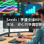 Seeds | 手握全球80%市场，灵心巧手再获新融资（图4）