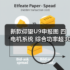 新款仰望U9申报图 四电机系统 综合功率超3000马(图3) 新款仰望U9申报图 四电机系统 综合功率超3000马(图3)