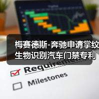 梅赛德斯-奔驰申请掌纹生物识别汽车门禁专利（图4）