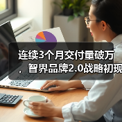 连续3个月交付量破万，智界品牌2.0战略初现成效（图4）