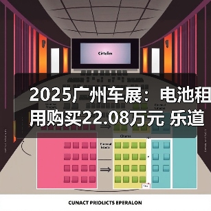 2025广州车展：电池租用购买22.08万元 乐道L90（图2）
