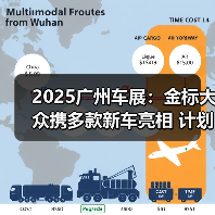 2025广州车展:金标大众携多款新车亮相 计划202(图2) 2025广州车展:金标大众携多款新车亮相 计划202(图2)