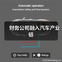 财务公司融入汽车产业链（图2）