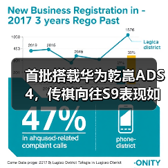 首批搭载华为乾崑ADS 4，传祺向往S9表现如何？（图4）