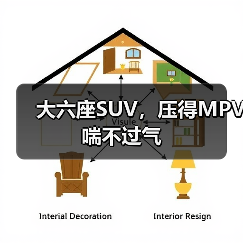大六座SUV，压得MPV喘不过气（图2）