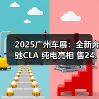 2025广州车展:全新奔驰CLA 纯电亮相 售24.90万(图2) 2025广州车展:全新奔驰CLA 纯电亮相 售24.90万(图2)