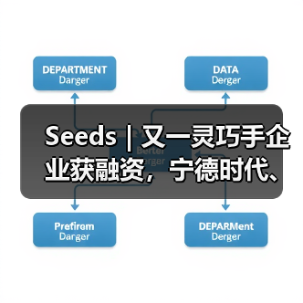 Seeds | 又一灵巧手企业获融资,宁德时代、小米都投了(图4) Seeds | 又一灵巧手企业获融资,宁德时代、小米都投了(图4)