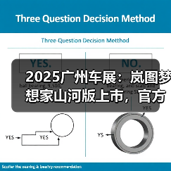 2025广州车展:岚图梦想家山河版上市,官方指导(图3) 2025广州车展:岚图梦想家山河版上市,官方指导(图3)
