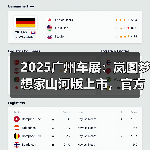 2025广州车展:岚图梦想家山河版上市,官方指导(图4) 2025广州车展:岚图梦想家山河版上市,官方指导(图4)