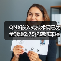 QNX嵌入式技术现已为全球逾2.75亿辆汽车提供支持（图4）