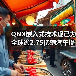 QNX嵌入式技术现已为全球逾2.75亿辆汽车提供支持