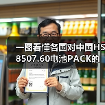 一图看懂各国对中国HS 8507.60电池PACK的进口关税（图4）