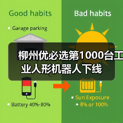 柳州优必选第1000台工业人形机器人下线（图4）