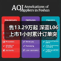 售13.29万起 深蓝L06上市1小时累计订单突破2000
