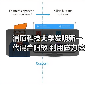 浦项科技大学发明新一代混合阳极 利用磁力控制锂元素以防止电池爆炸(图2) 浦项科技大学发明新一代混合阳极 利用磁力控制锂元素以防止电池爆炸(图2)