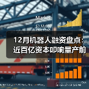 12月机器人融资盘点：近百亿资本叩响量产前夜（图3）