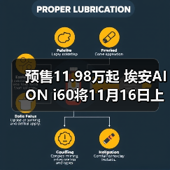 预售11.98万起 埃安AION i60将11月16日上市 增(图4) 预售11.98万起 埃安AION i60将11月16日上市 增(图4)