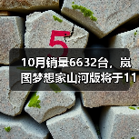 10月销量6632台,岚图梦想家山河版将于11月21日(图2) 10月销量6632台,岚图梦想家山河版将于11月21日(图2)