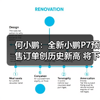 何小鹏:全新小鹏P7预售订单创历史新高 将下周(图4) 何小鹏:全新小鹏P7预售订单创历史新高 将下周(图4)