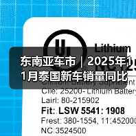 东南亚车市|2025年11月泰国新车销量同比大增近21%(图1) 东南亚车市|2025年11月泰国新车销量同比大增近21%(图1)