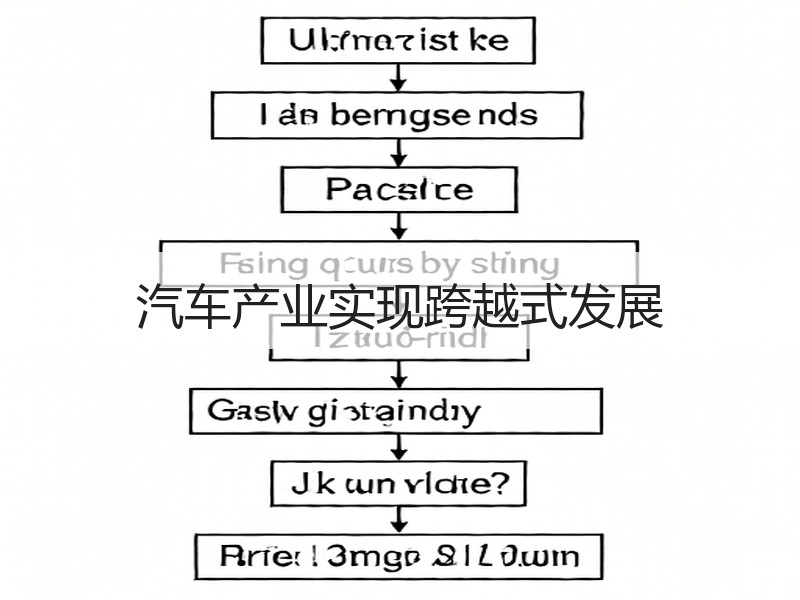 汽车产业实现跨越式发展