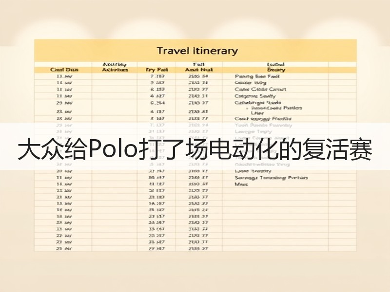 大众给Polo打了场电动化的复活赛