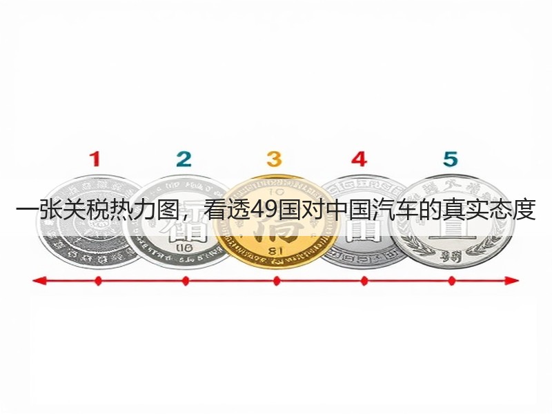 一张关税热力图，看透49国对中国汽车的真实态度