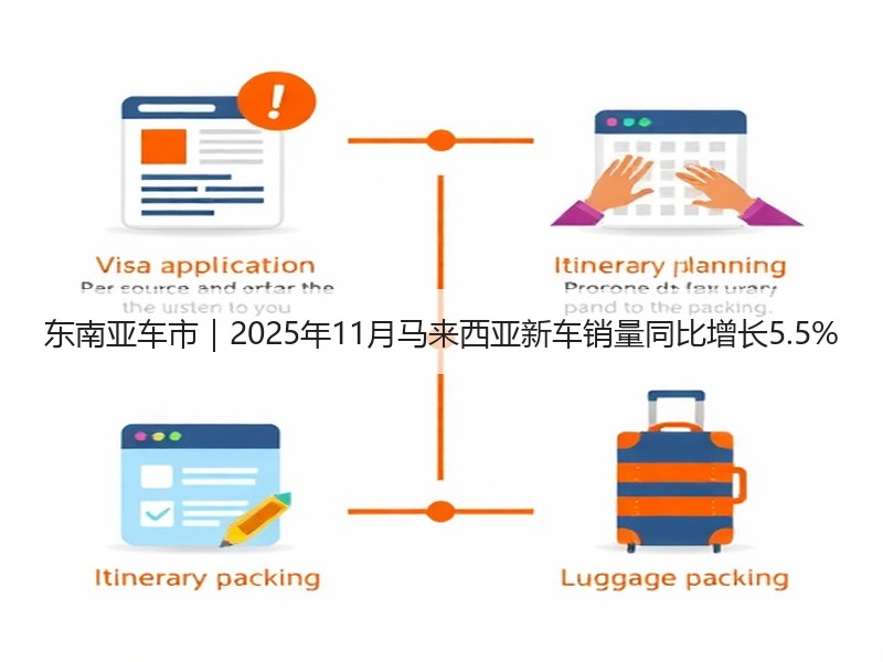 东南亚车市|2025年11月马来西亚新车销量同比增长5.5% 东南亚车市|2025年11月马来西亚新车销量同比增长5.5%