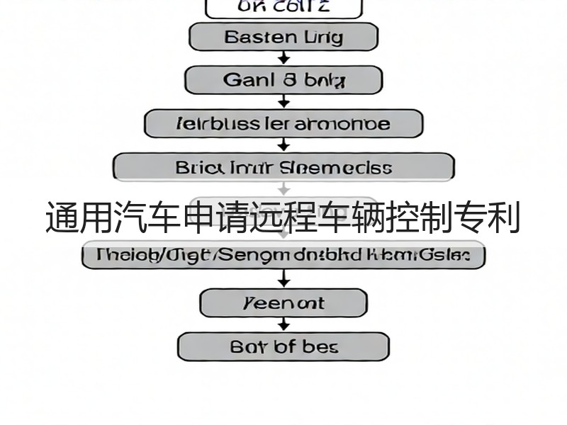 通用汽车申请远程车辆控制专利