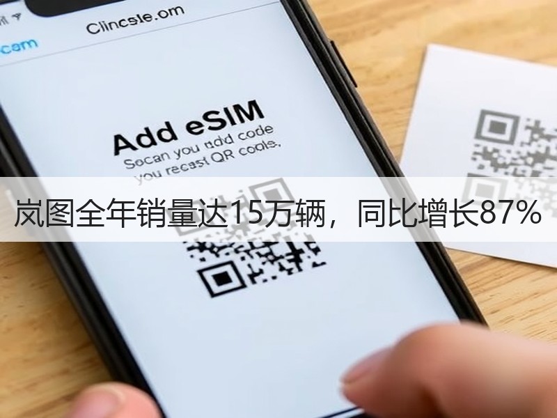 岚图全年销量达15万辆，同比增长87%