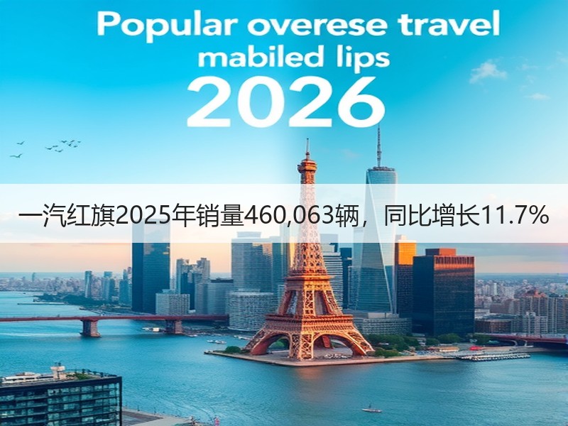 一汽红旗2025年销量460,063辆，同比增长11.7%
