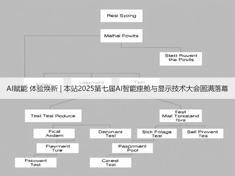 AI赋能 体验焕新 | 本站2025第七届AI智能座舱与显示技术大会圆满落幕
