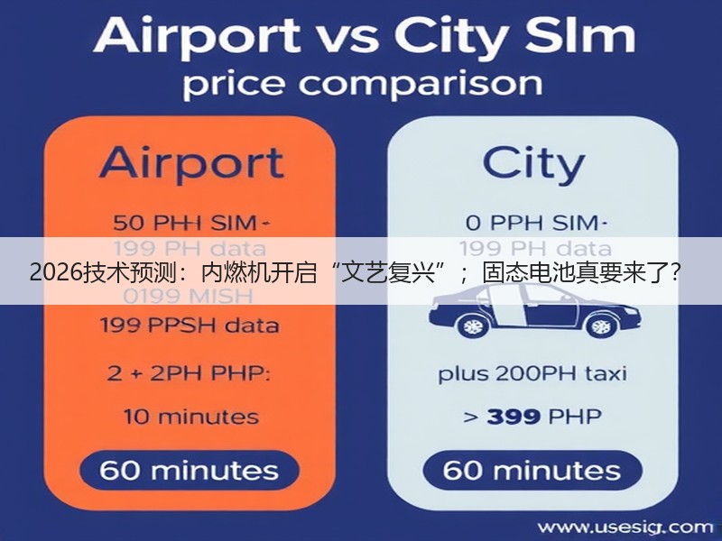 2026技术预测：内燃机开启“文艺复兴”；固态电池真要来了？
