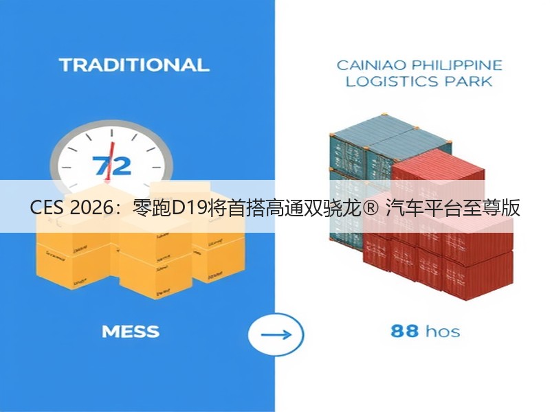 CES 2026：零跑D19将首搭高通双骁龙® 汽车平台至尊版