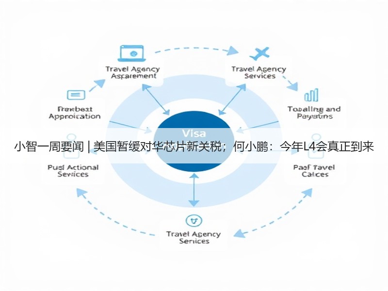 小智一周要闻 | 美国暂缓对华芯片新关税；何小鹏：今年L4会真正到来